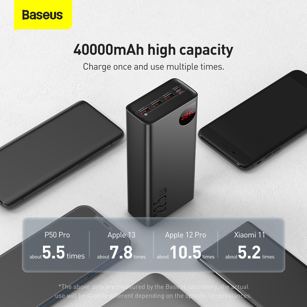 Adaman 22.5w 40000mah Metal Body PowerBank