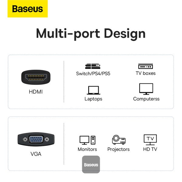 HDMI to VGA Adapter 