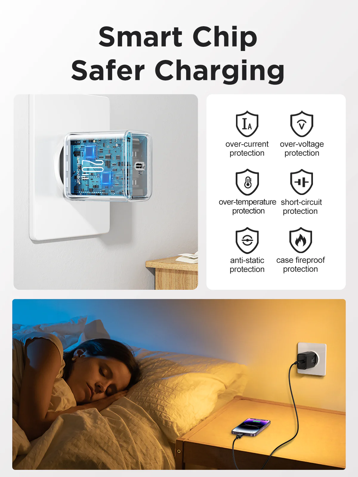 JOYROOM JR-TCF06 PD 20W Charger