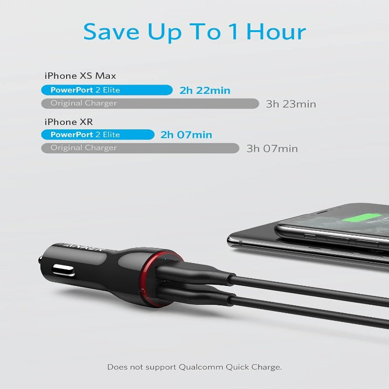 Anker Power Drive 2 Americas #1 USB Charging Brand