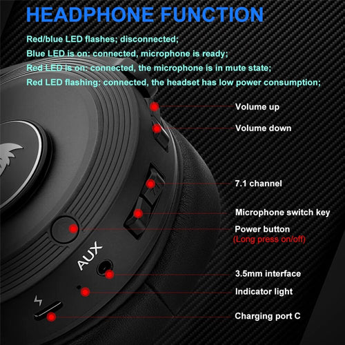 Redragon H818 PELOPS Wireless Gaming Headset