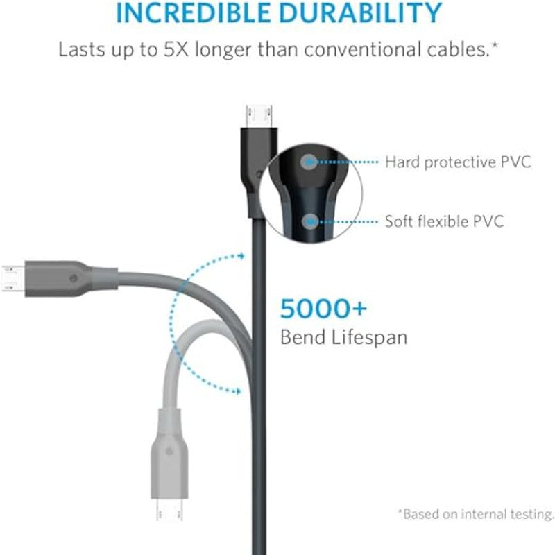 Anker PowerLine Micro USB Cable 6ft 1.8m