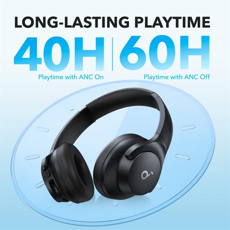 Anker Q20i Wireless Noise Cancelling Headphones