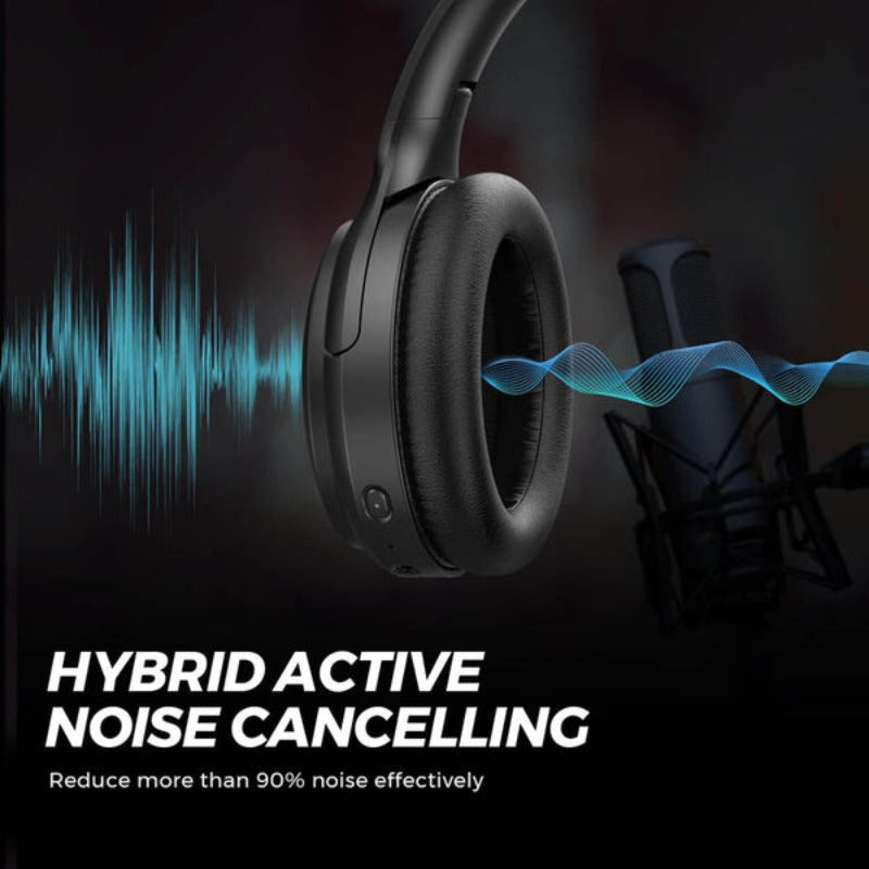 SOUNDPEATS A6 - HYBRID ACTIVE NOISE CANCELLATION HEADSET