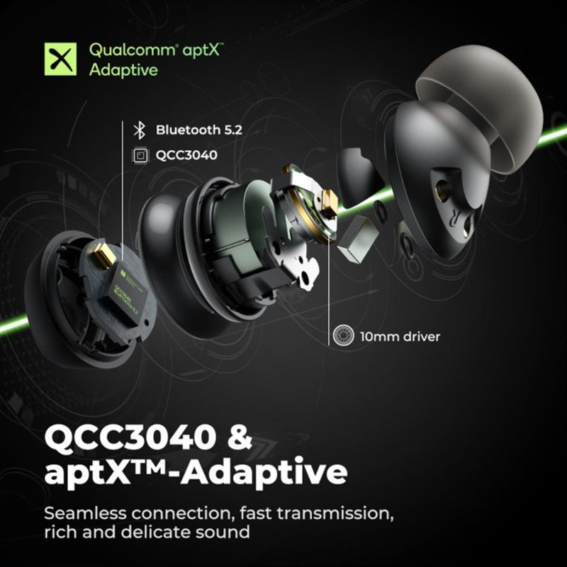 SOUNDPEATS Mini Pro l QCC3040 Hybrid ANC Wireless Earbuds