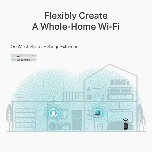 TP LINK Archer C6 - AC1200 Wireless MU-MIMO Gigabit Router