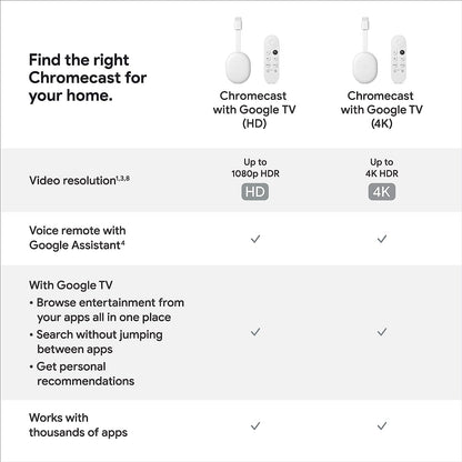 Google Chromecast with Google TV (4K)