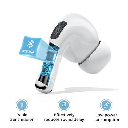 JOYROOM T03S PRO TWS Active Noise Cancelling ANC Earbuds