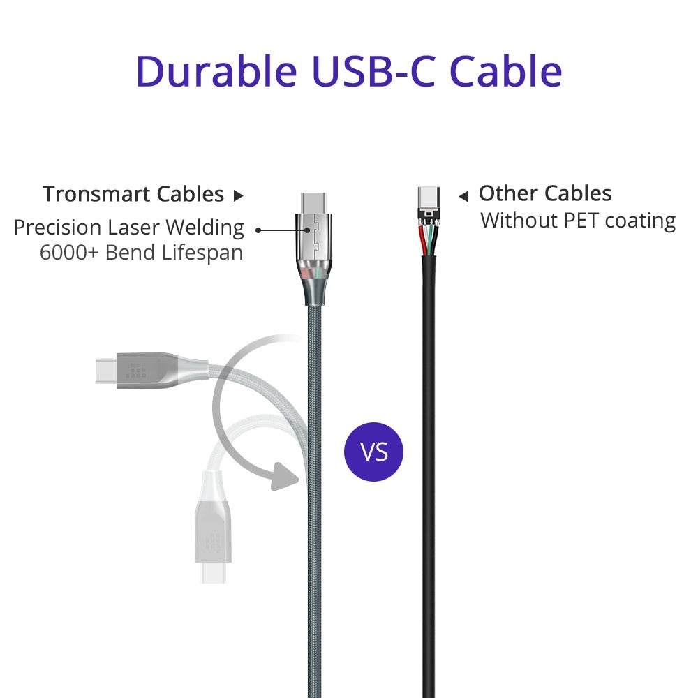 ATC6 Braided Nylon USB-C to USB-A Cable (3FT)