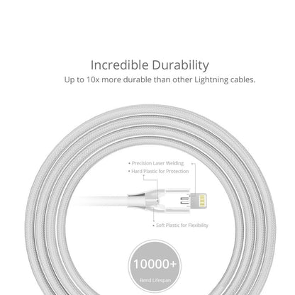 Tronsmart LTA13 Double Braided Lightning Cable MFi Certified 1.2M